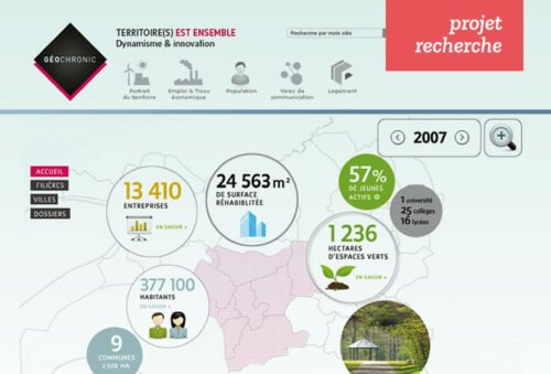 <h5>« Géochronic »</h5><h6>Matrice d’intelligibilité d’un territoire</h6>