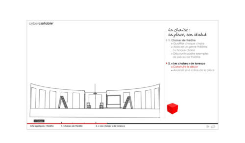 Module Théâtre 2